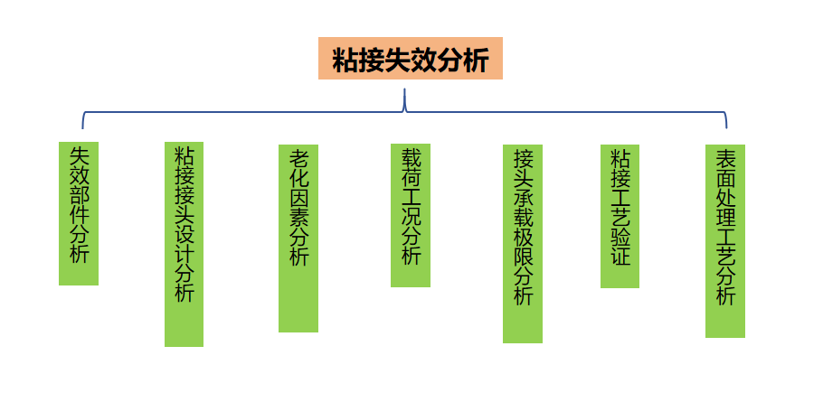 1744271360325.png