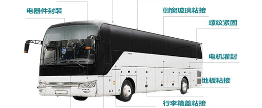 ISO 21368：赋能新兴产业的标准化的未来-文库资料_逸发文库_逸发文库_逸发粘接及复材研究院
